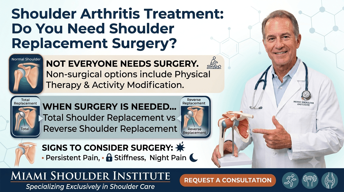 Shoulder Arthritis Treatment Miami