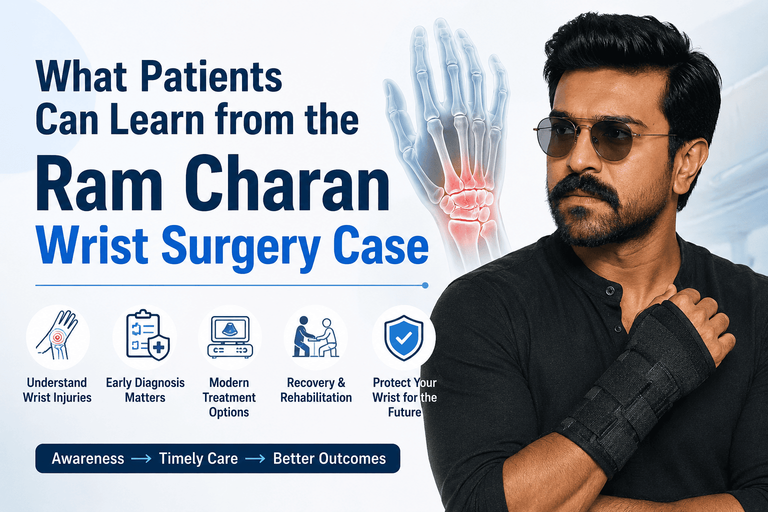 Ram Charan Wrist Surgery