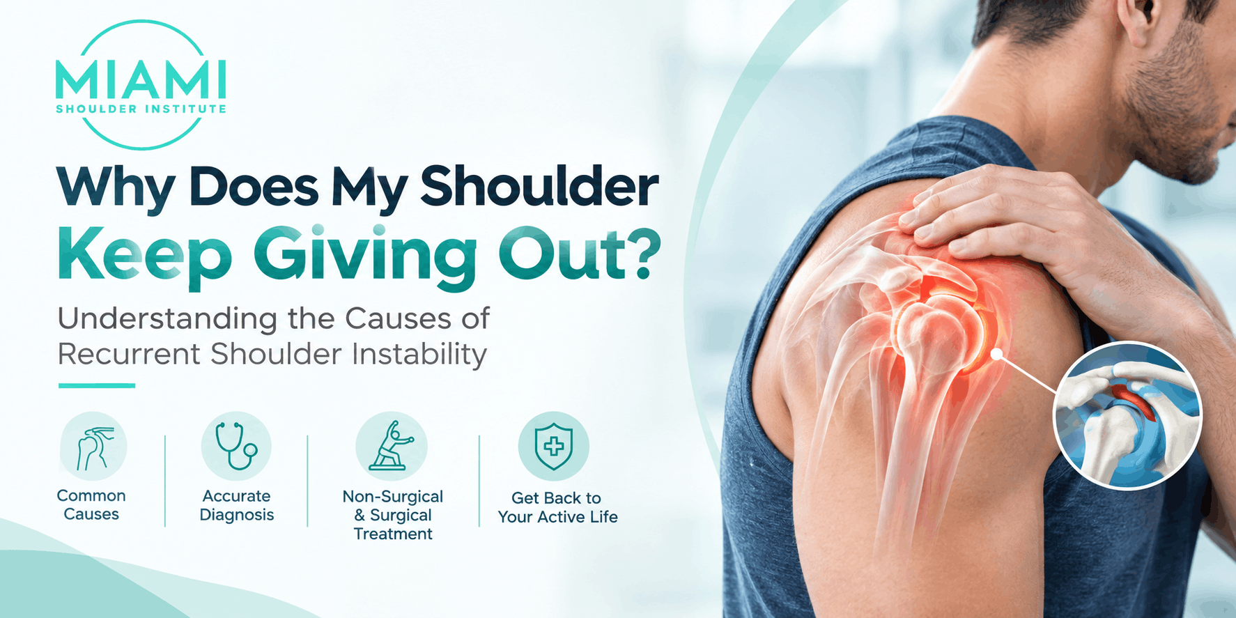 Causes of Recurrent Shoulder Instability Miami