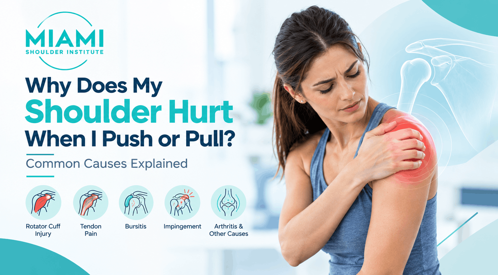 Shoulder Pain Pushing Pulling