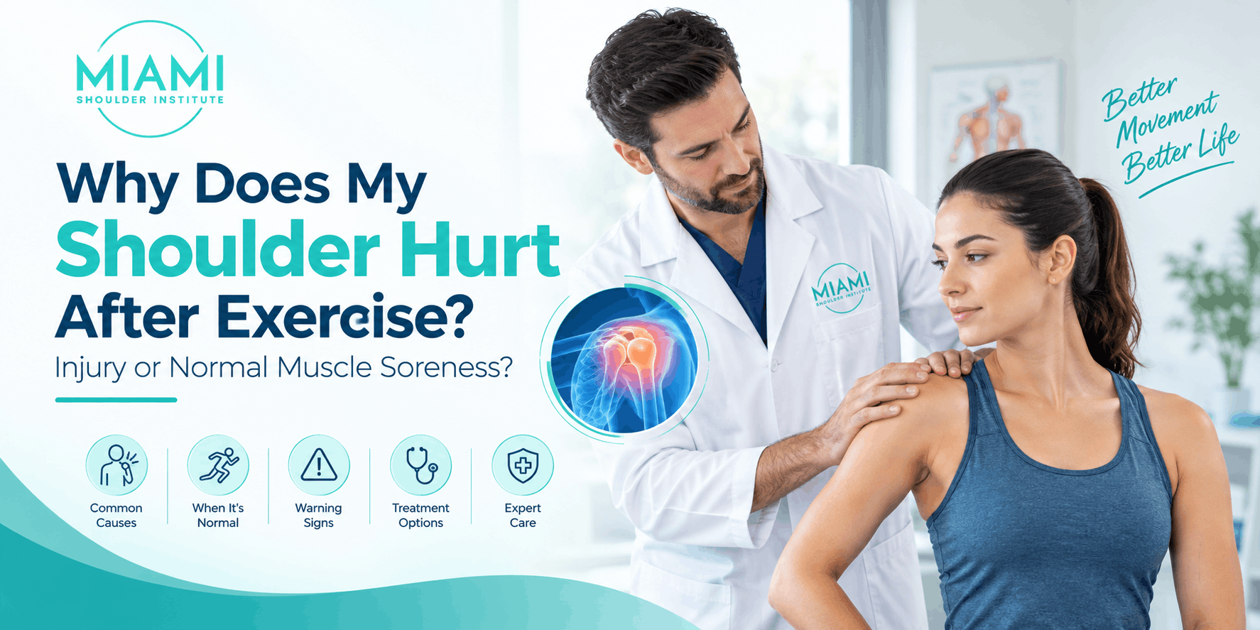 shoulder pain after exercise miami
