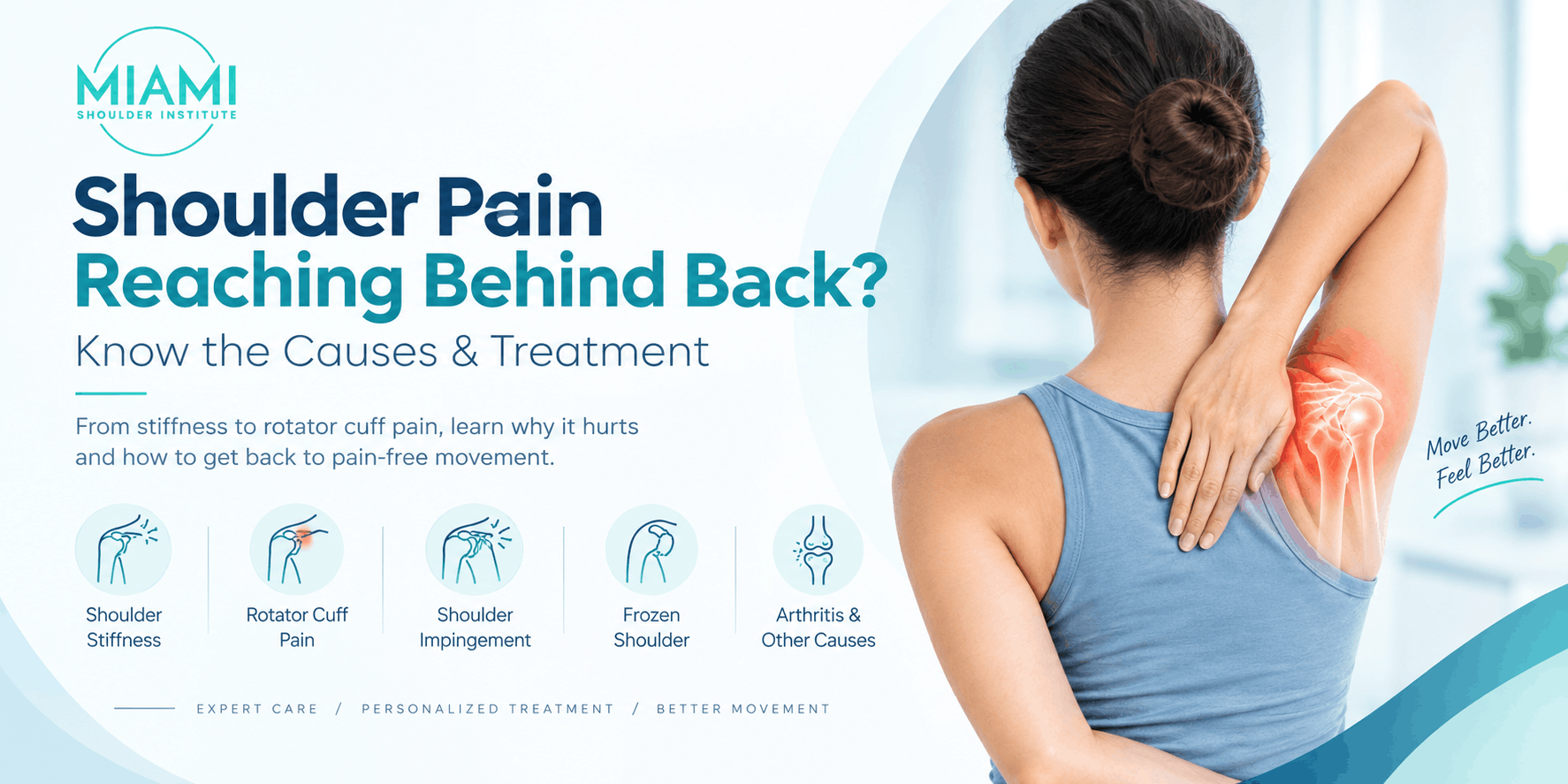 shoulder pain reaching behind back florida miami